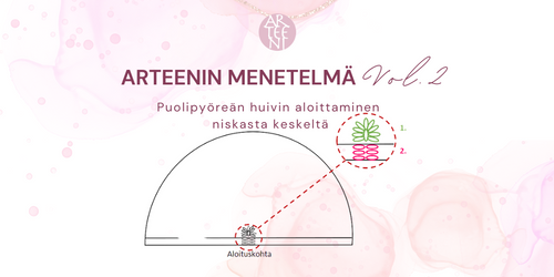 Arteenin menetelmä Vol2 - puolipyöreän huivin aloitus niskasta keskeltä