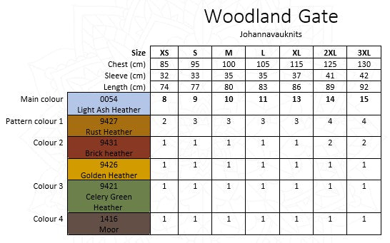 Woodland Gate by Johanna Vaurio-Teräväinen (FI, EN)